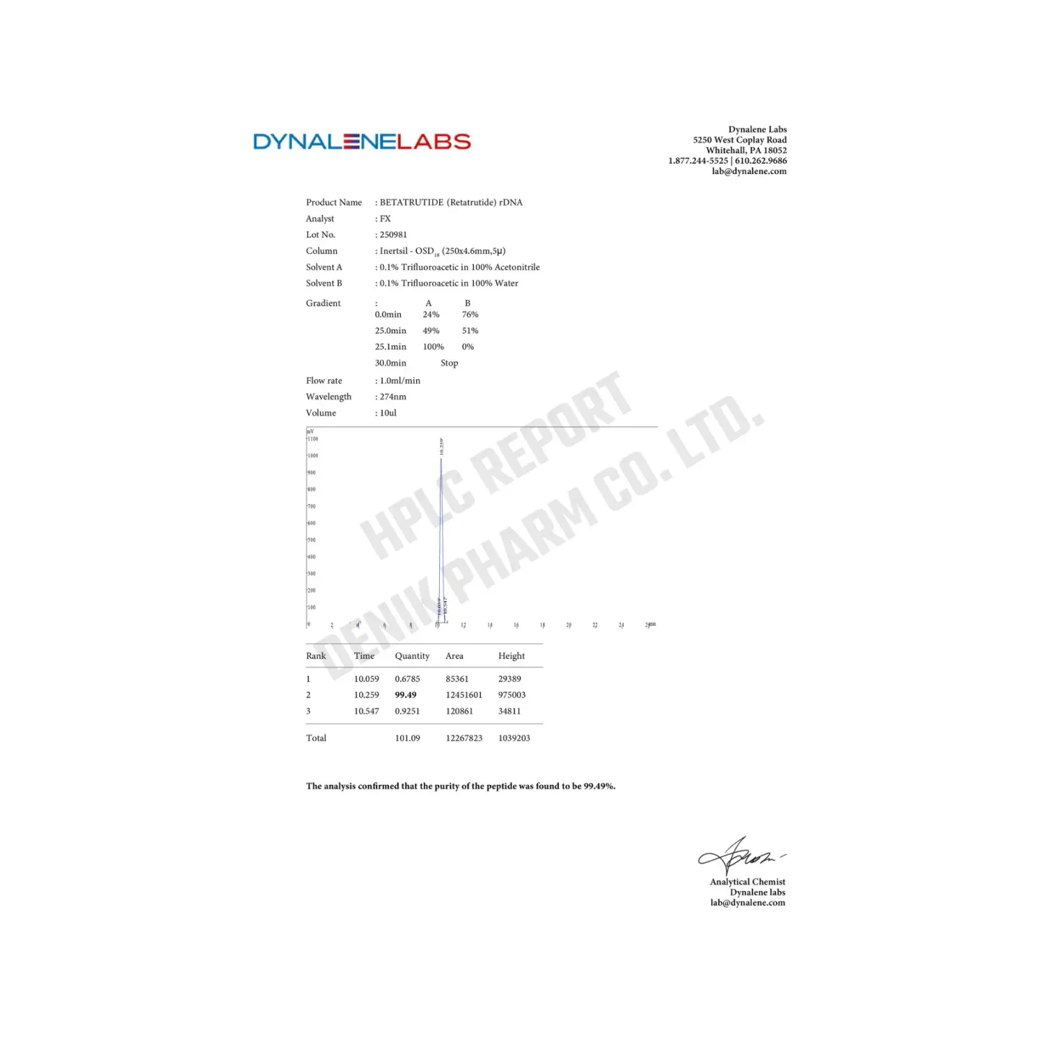 Retatrutide by Denik Pharm - view 4