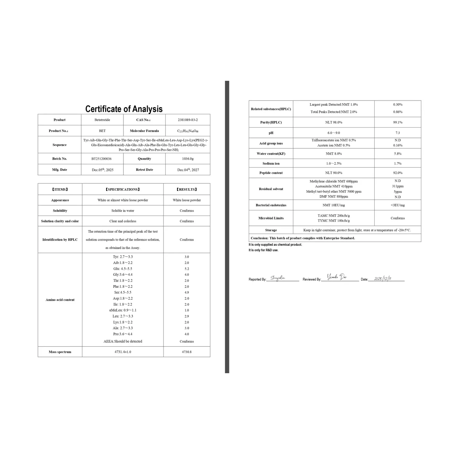 Retatrutide by Denik Pharm - view 6